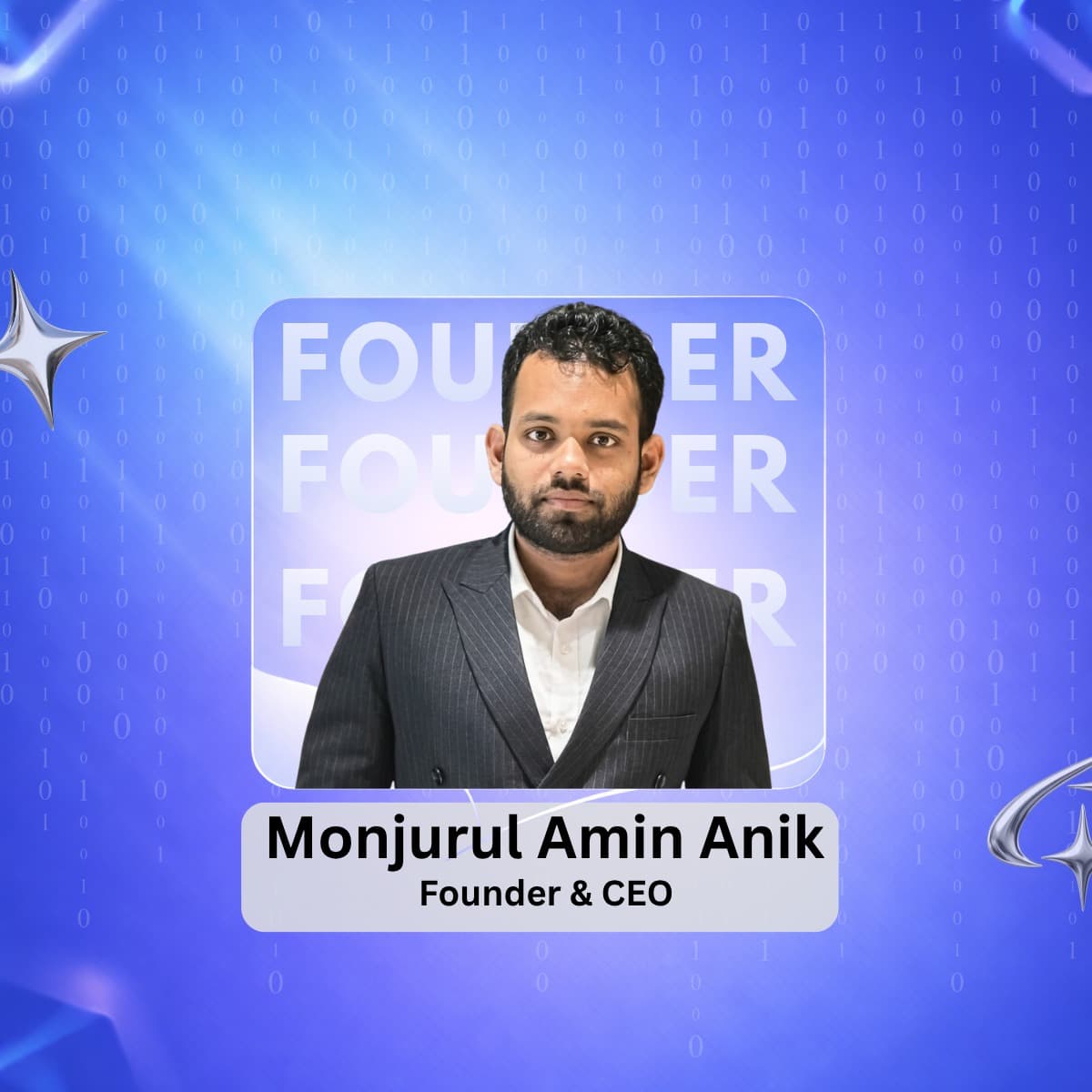 Anik